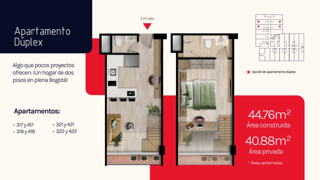 Plano del apartamento dúplex de dos pisos de KÔBE 50, Bogotá